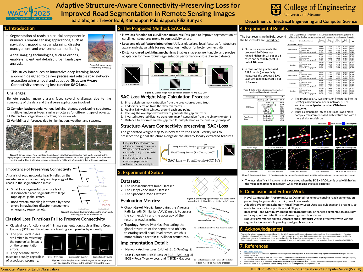 Poster Presentation at WACV 2025 MAVIlabMizzou